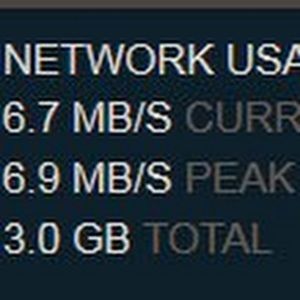 Meet your Posher, Joe